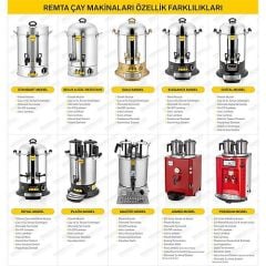 Remta R16 Standart Çay Makinesi | 400 Bardak Kapasiteli Profesyonel Çay Makinesi